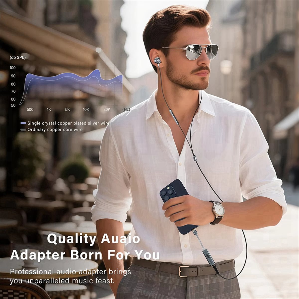 Usb C Earphone - Adaptateur USB C vers Jack 3,5