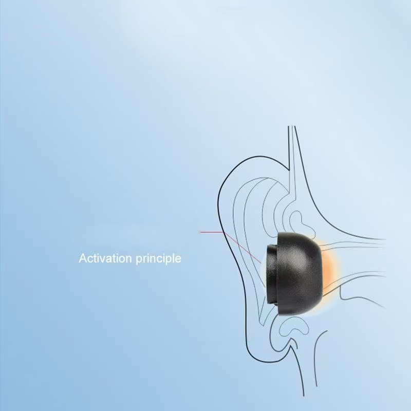 Embouts en mousse à mémoire de - Earphone Foam Tip avis et prix