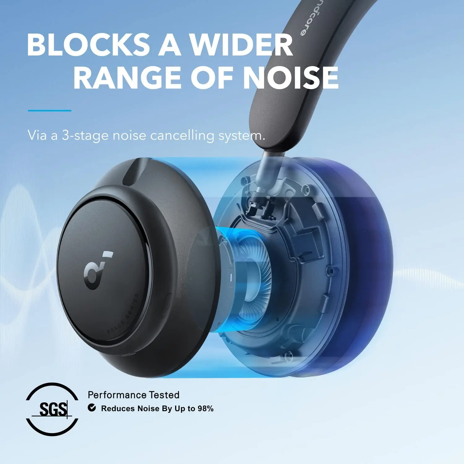 TLF Soundcore par Anker Space  - Noise Cancelling Headphone avis et prix