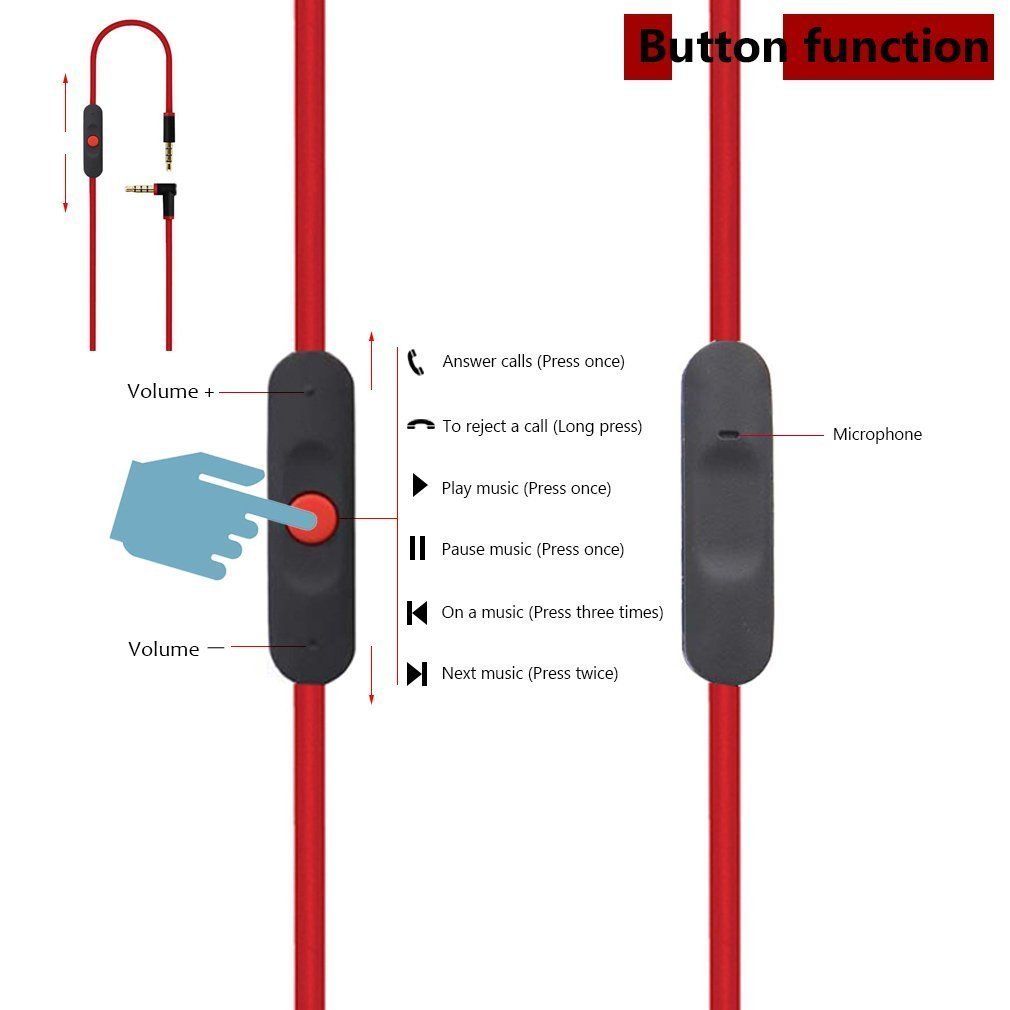 Câble audio Beats de remplacem - Beats Headphone Studio Pro avis et prix