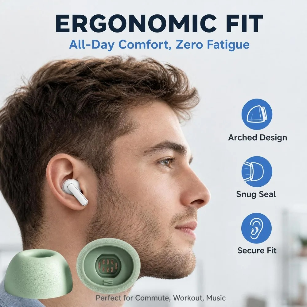 Embouts de remplacement en mou - Earphone Foam Tip avis et prix