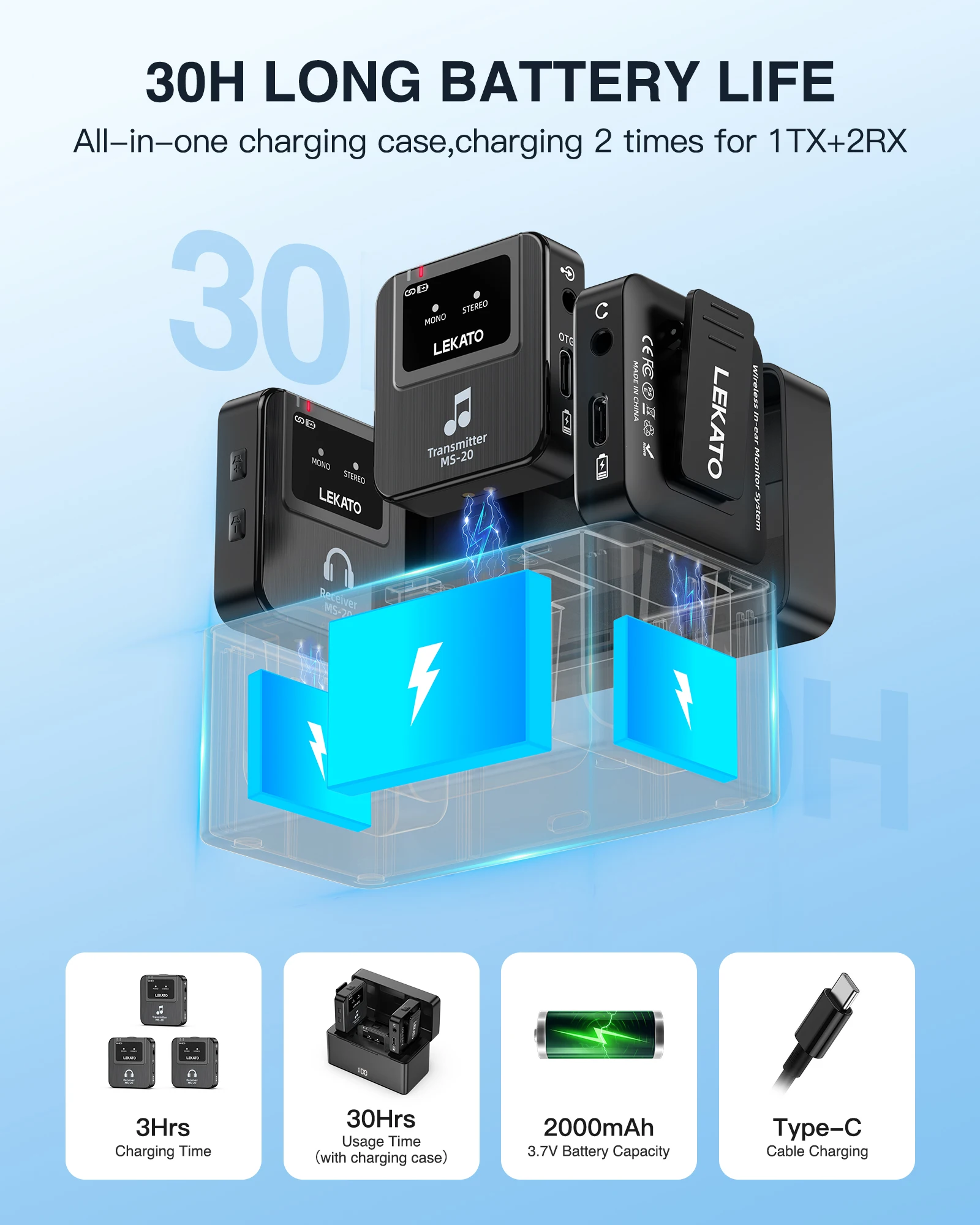 Lekato – moniteur intra-auricu - In Ear Monitor Iem avis et prix