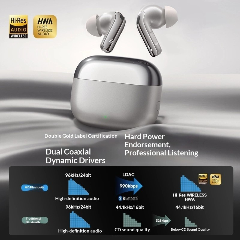 Écouteurs Bluetooth Edifier Lo - Noise Cancelling Headphone avis et prix